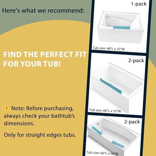 Roslim Splash Guard for Bathtub Sink 2 Pack Blue