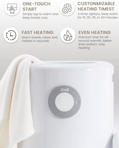 ZonLi Towel Warmer with Scented Discs 360 Wall Heating Auto Shut-Off