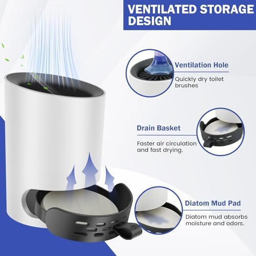MABCIRY Toilet Brush with Refillable Handle Dispenser