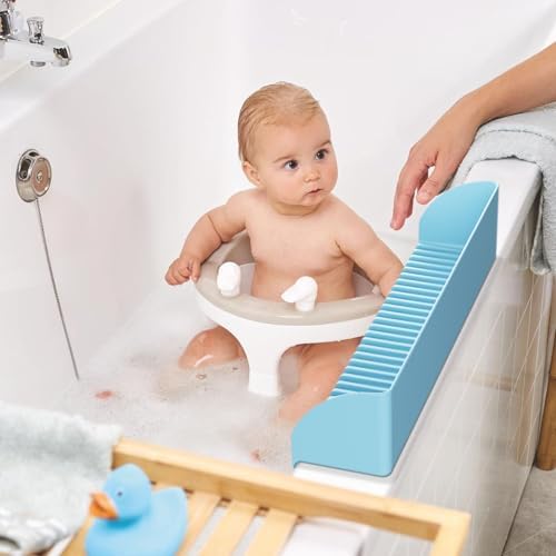 Roslim Splash Guard for Bathtub Sink 2 Pack Blue