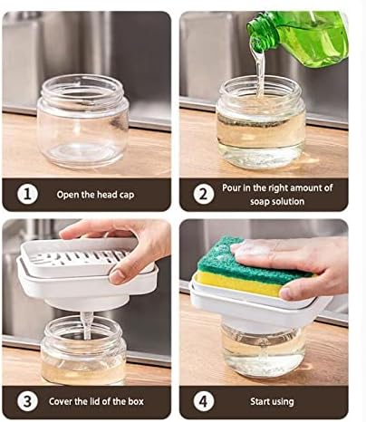 GIFTZS Simple Soap Dispenser - Premium Countertop Pump