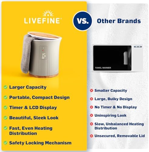 Live Fine Towel Warmer with LED Timer and Auto Shut-Off