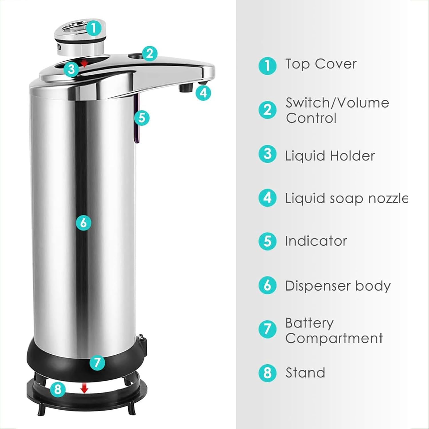 Automatic Soap Dispenser with 3 Levels and Infrared Sensor 1