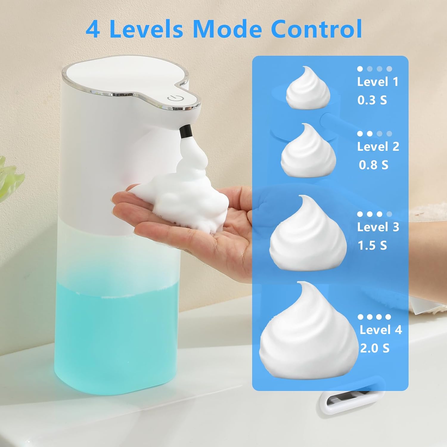 Touchless Foaming Soap Dispenser with Wall Mount Hook