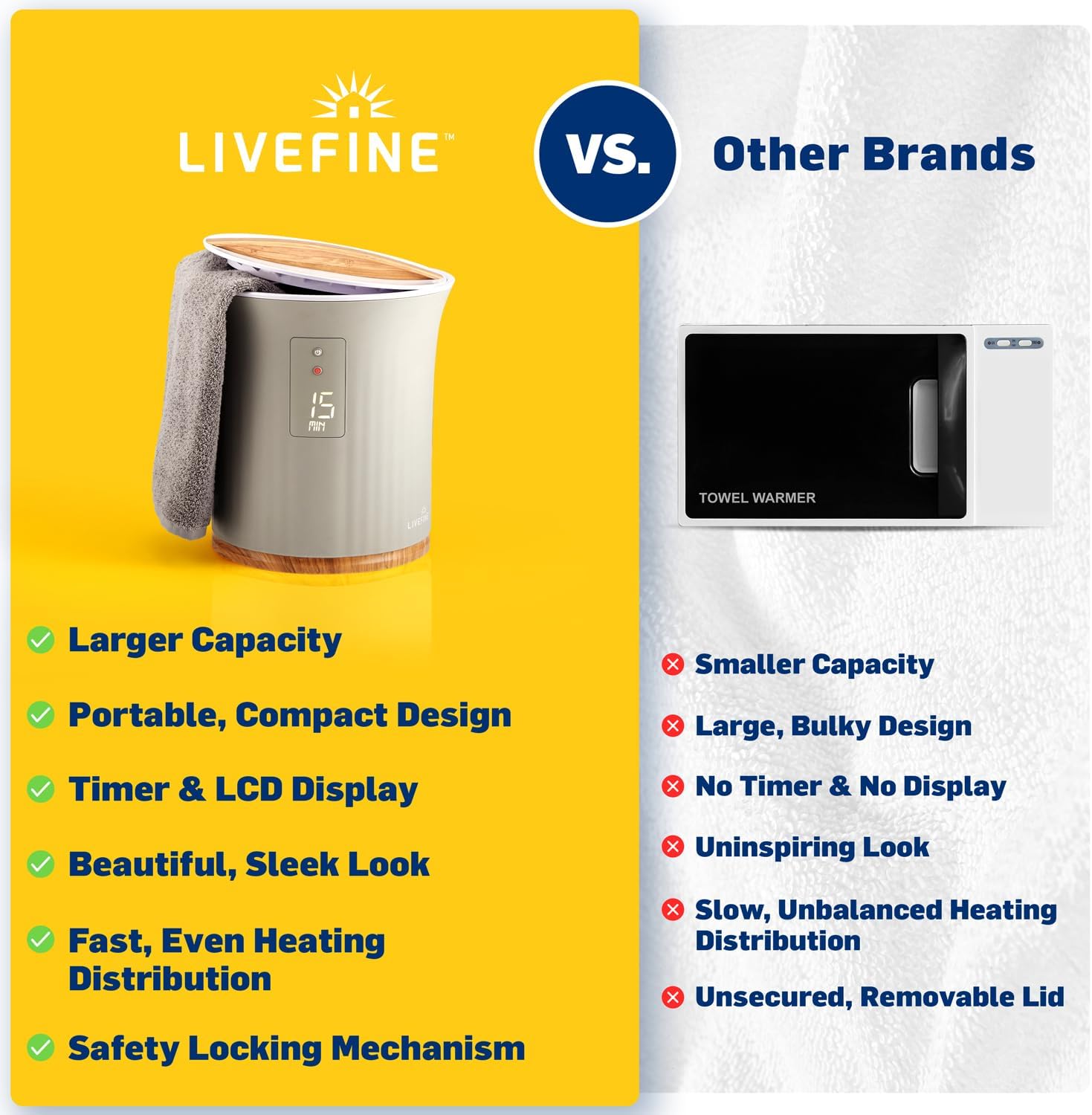 Live Fine Towel Warmer with LED Timer and Auto Shut-Off