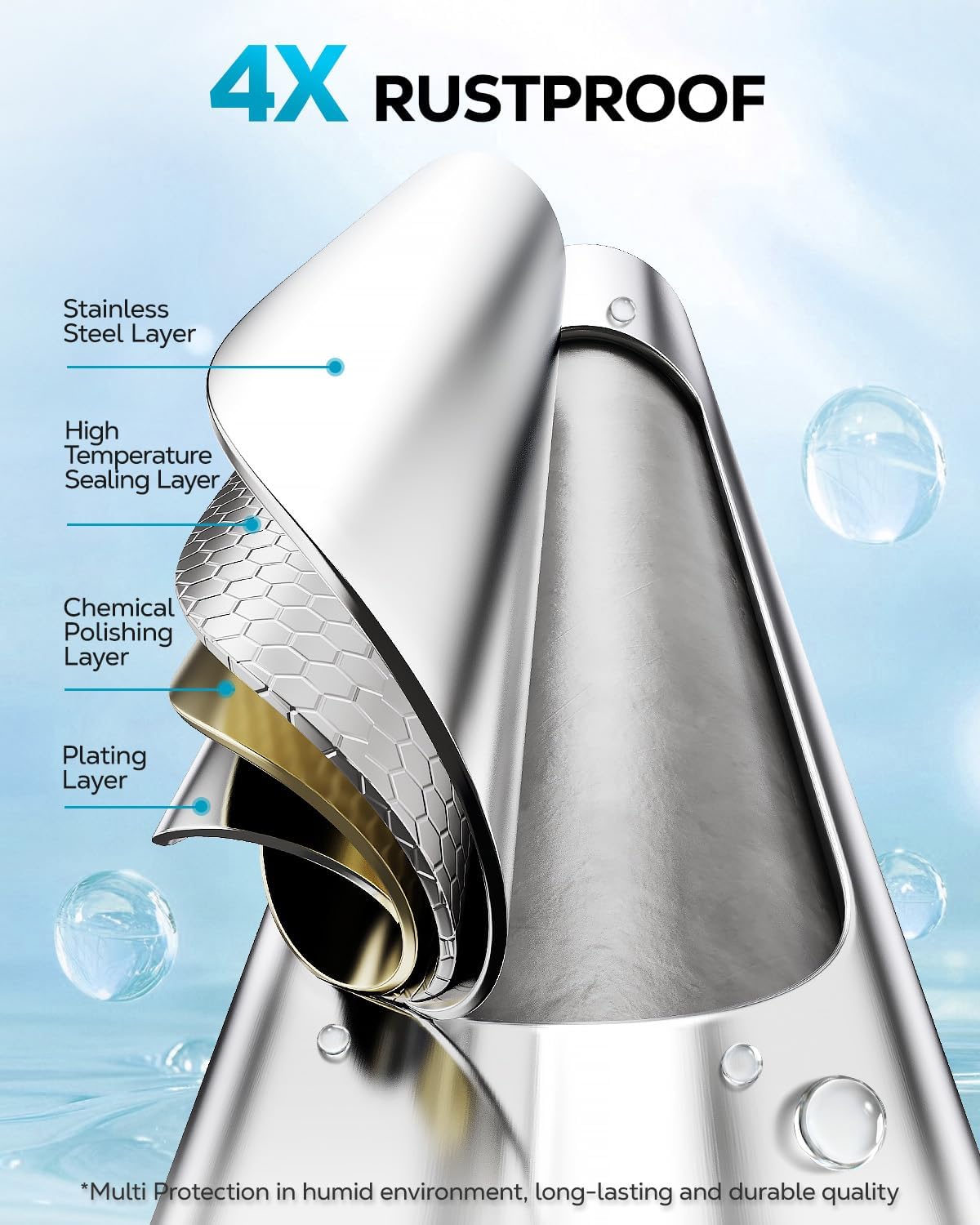 Nieifi Corner Shower Shelves 2 Pack Stainless Steel Caddy with Hooks