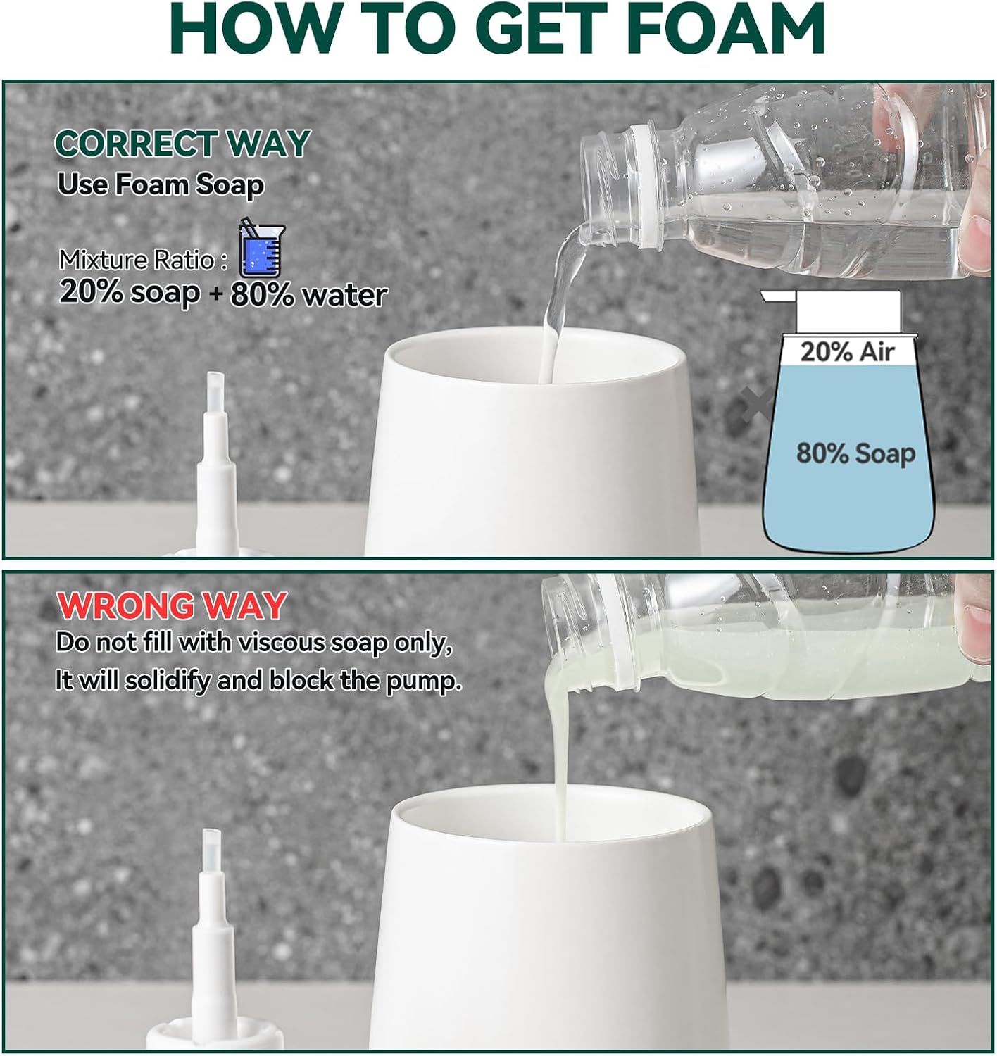 AZMOYAC Matte White Ceramic Foaming Soap Dispenser 12 Oz