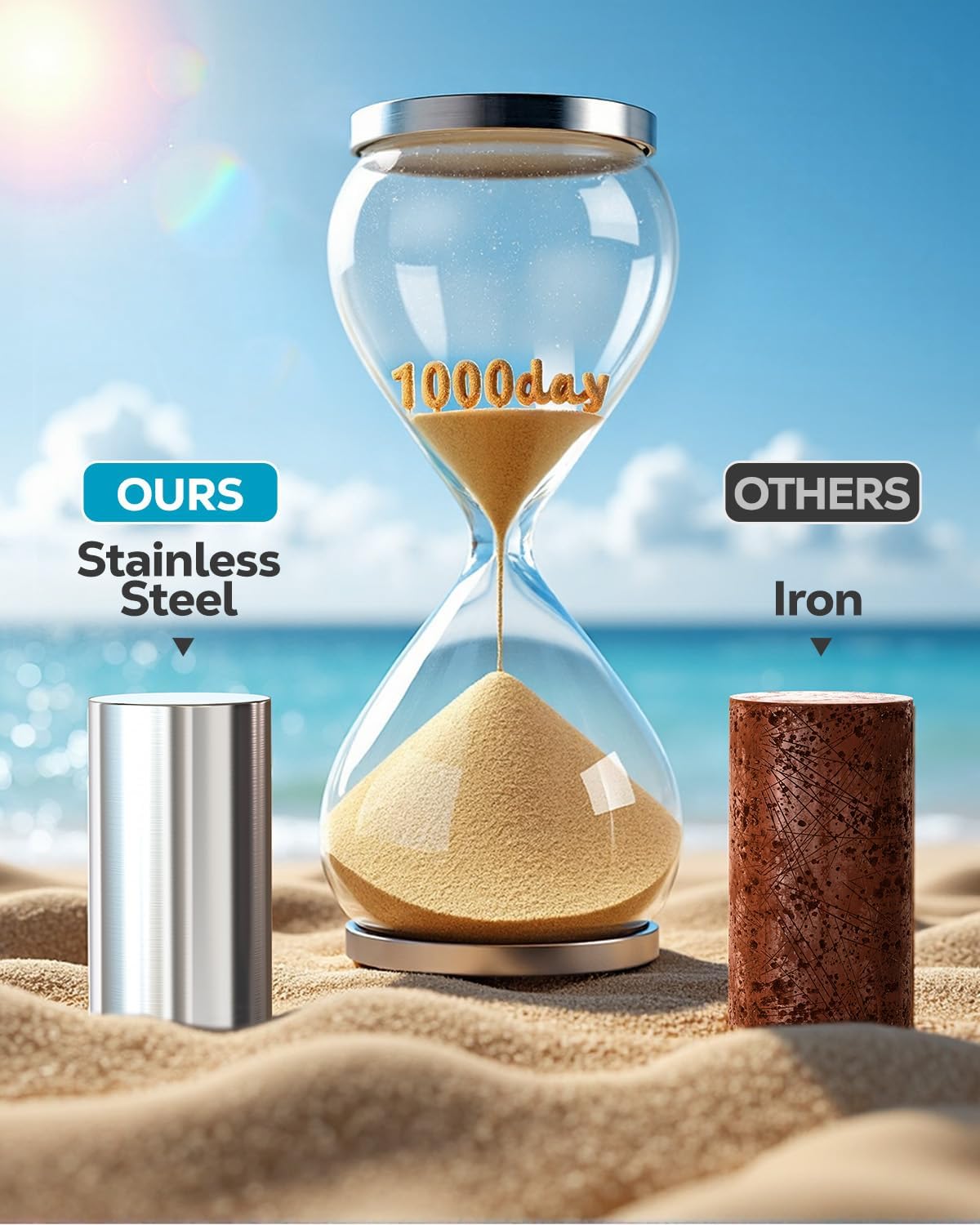 Nieifi Corner Shower Shelves 2 Pack Stainless Steel Caddy with Hooks