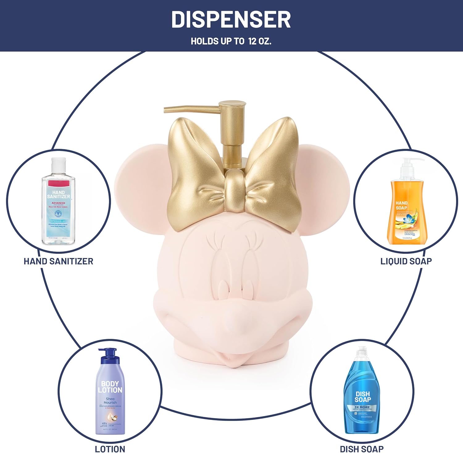 Jay Franco Disney Minnie Mouse Soap Dispenser - Pink Resin Lotion Pump