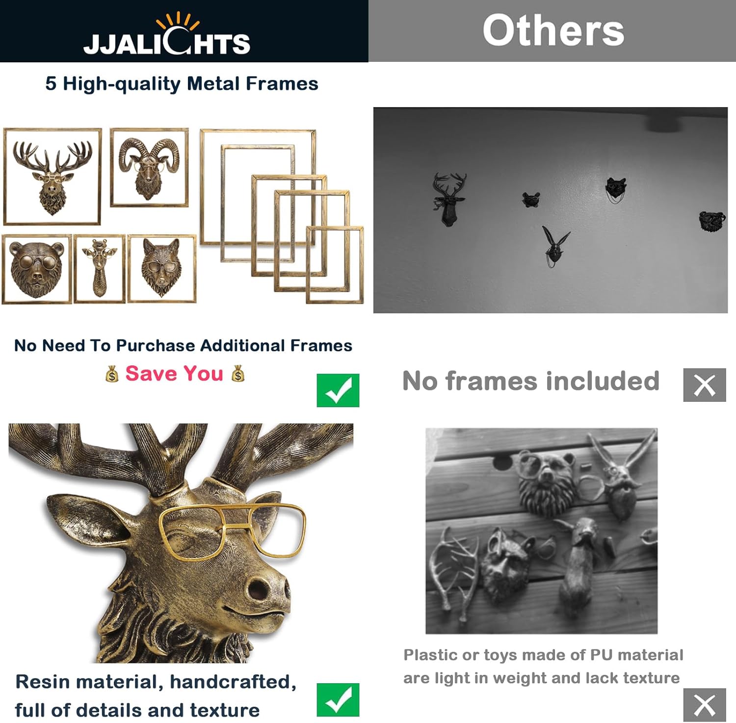 JJALIGHTS 5Pcs Resin Animal Heads Wall Decor with Frame