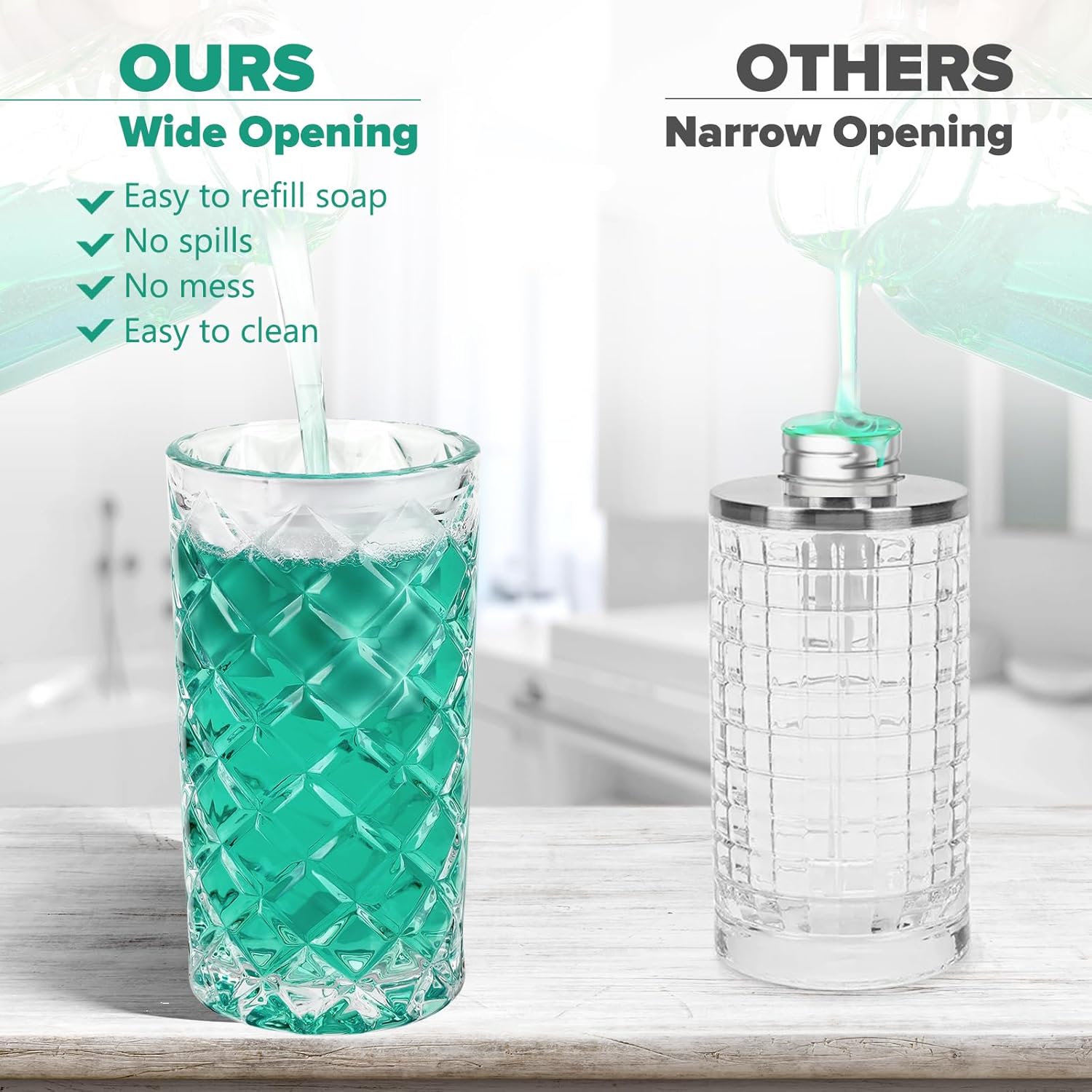 Blancel Automatic Soap Dispenser 11 OZ Glass Touchless